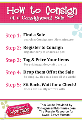 How to Consign at a Seasonal Consignment Sale | Consignment Mommies
