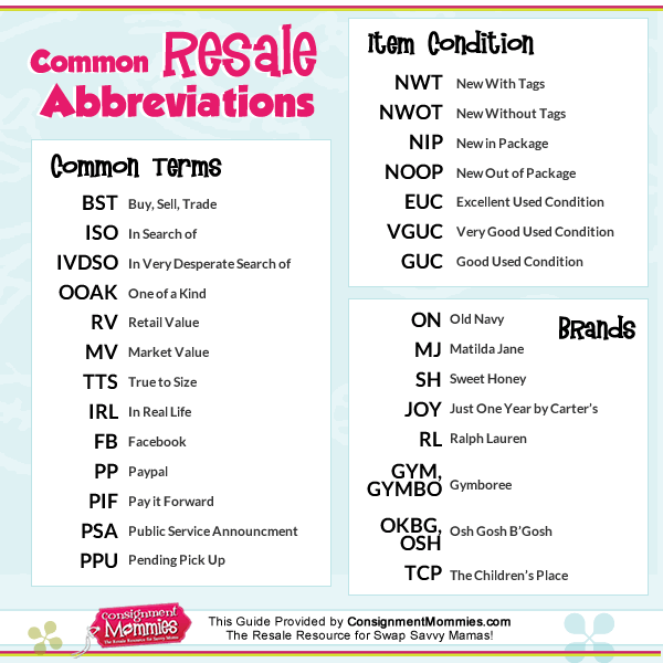 Common Resale Abbreviations | Consignment Mommies